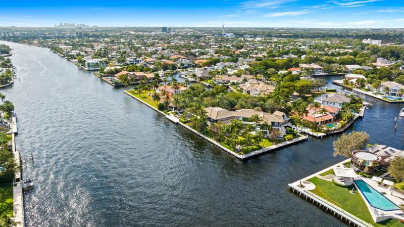 Duplex, Triplex and Fourplex Images