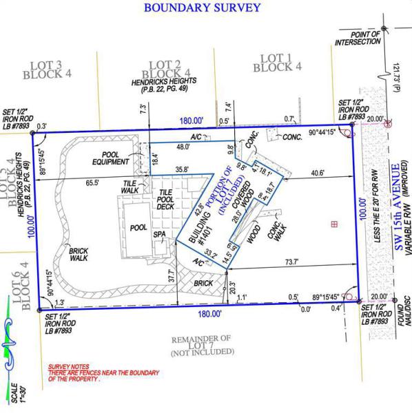 Duplex, Triplex and Fourplex Images
