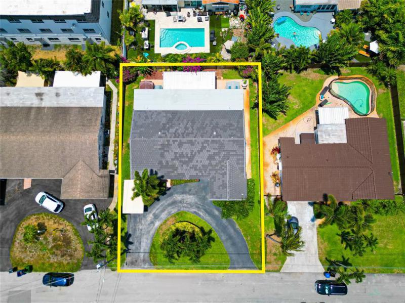 Duplex, Triplex and Fourplex Images