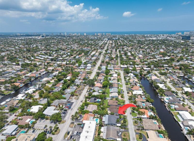 Duplex, Triplex and Fourplex Images