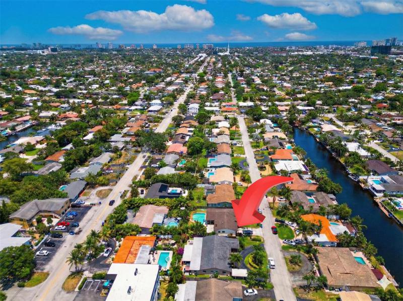 Duplex, Triplex and Fourplex Images