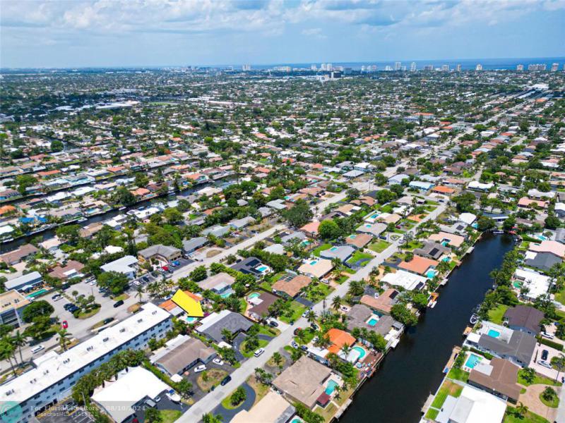 Duplex, Triplex and Fourplex Images