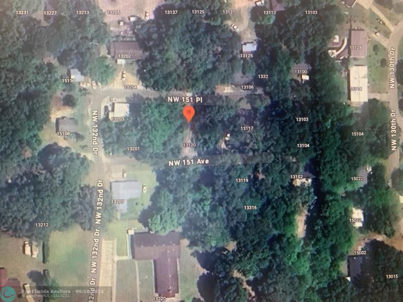 Duplex, Triplex and Fourplex Images