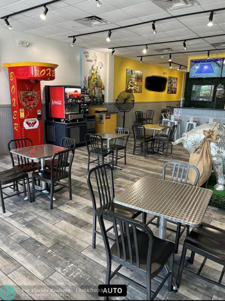 Business Opportunities Photos