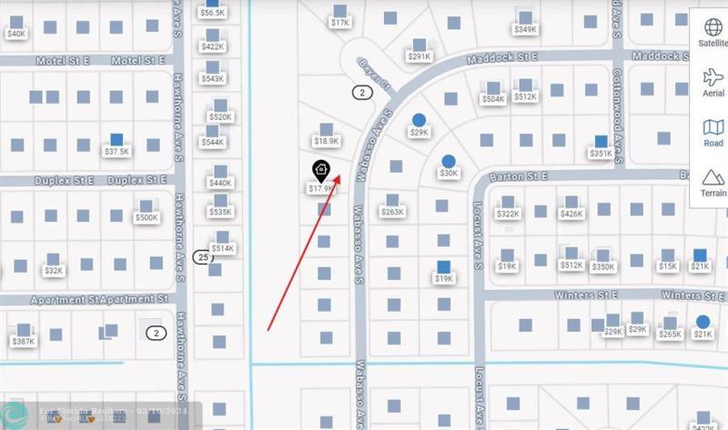 Duplex, Triplex and Fourplex Images