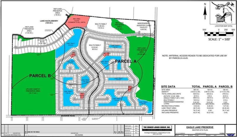  Commercial & Industrial Land Images 