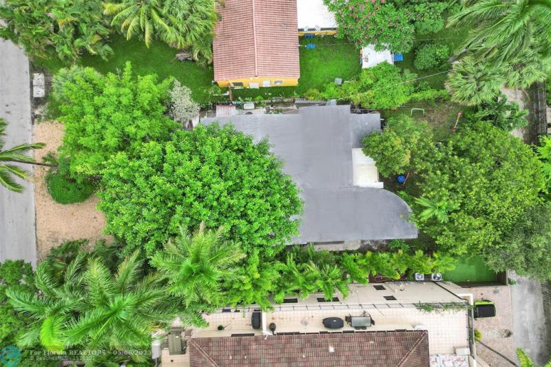 Duplex, Triplex and Fourplex Images