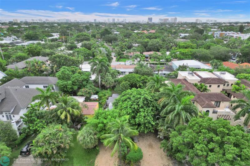 Duplex, Triplex and Fourplex Images