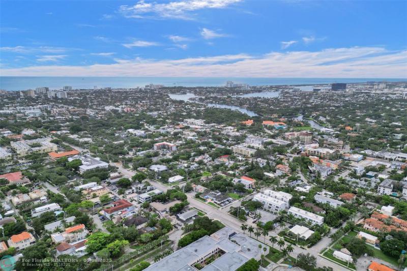 Duplex, Triplex and Fourplex Images