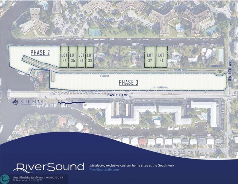 Duplex, Triplex and Fourplex Images