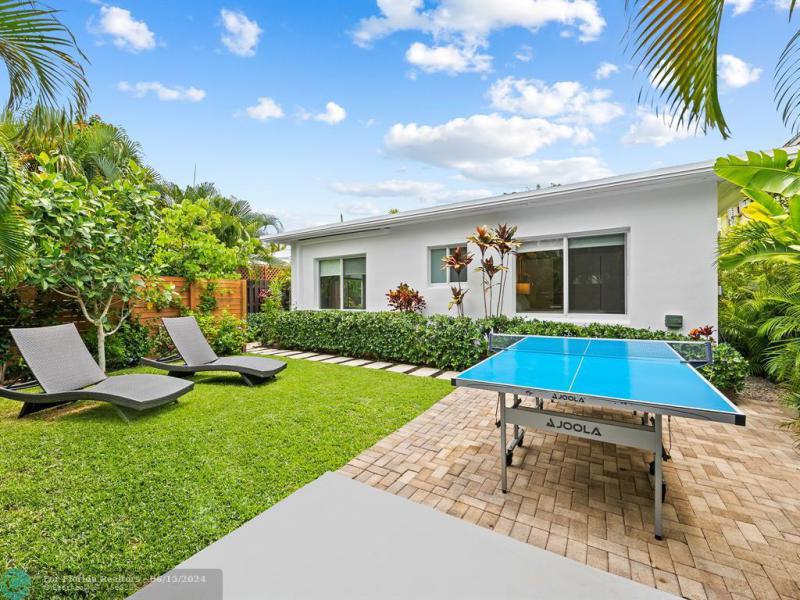 Duplex, Triplex and Fourplex Images