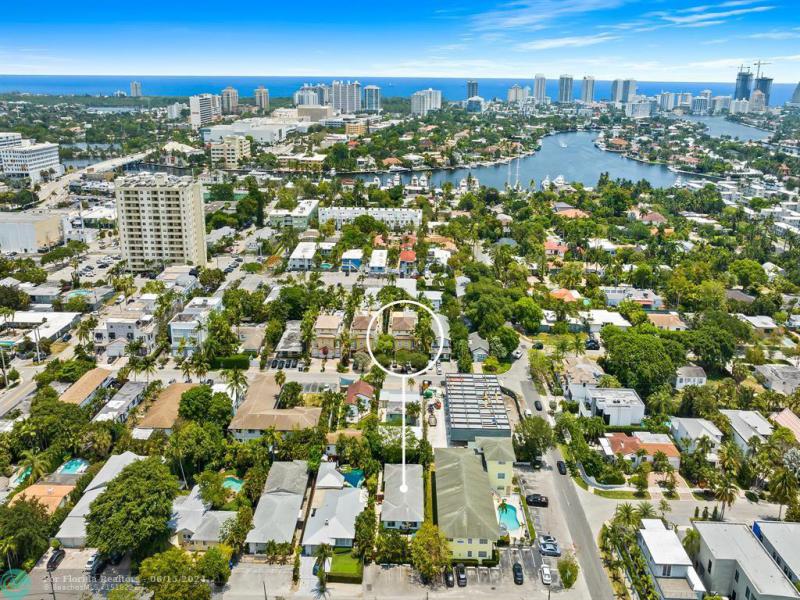 Duplex, Triplex and Fourplex Images