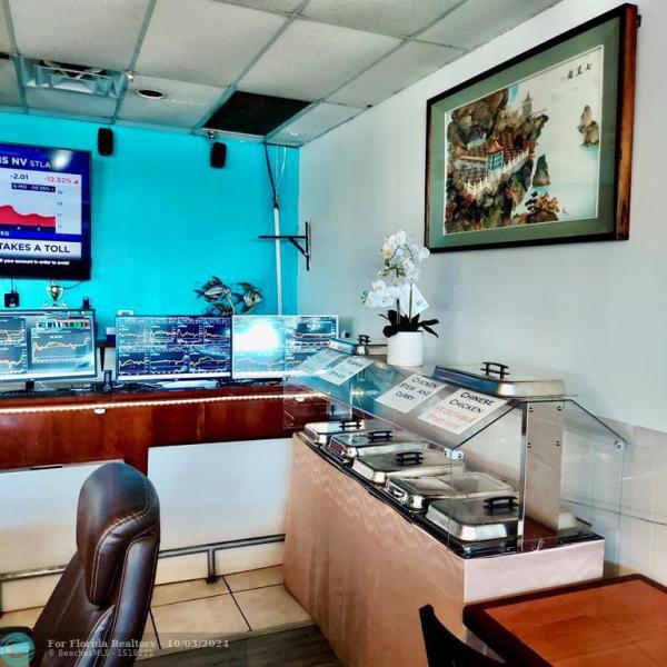 Business Opportunities Photos
