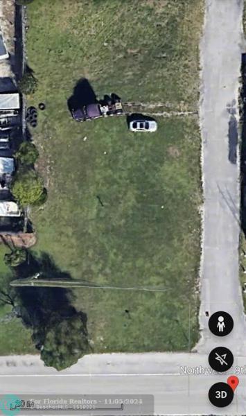 Duplex, Triplex and Fourplex Images