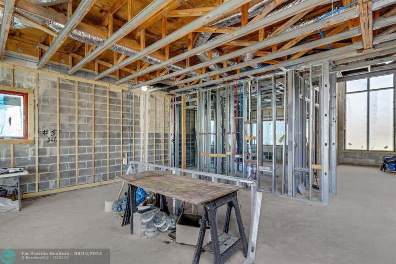 Duplex, Triplex and Fourplex Images