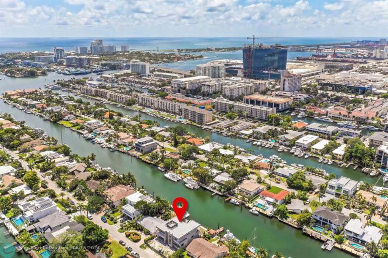 Duplex, Triplex and Fourplex Images