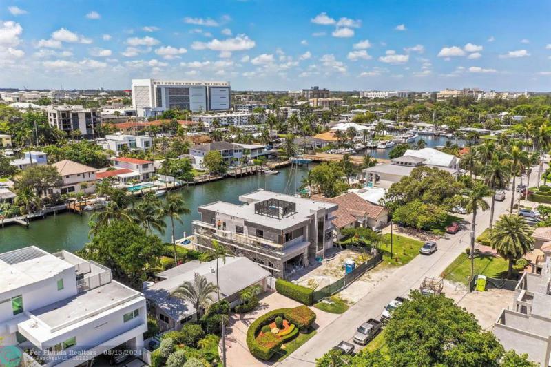 Duplex, Triplex and Fourplex Images