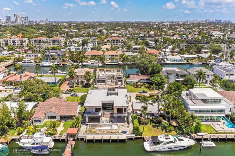 Duplex, Triplex and Fourplex Images