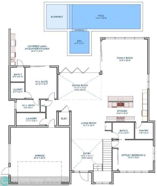 Duplex, Triplex and Fourplex Images
