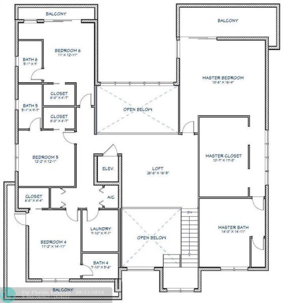 Duplex, Triplex and Fourplex Images