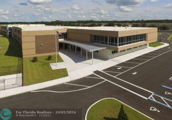 Duplex, Triplex and Fourplex Images