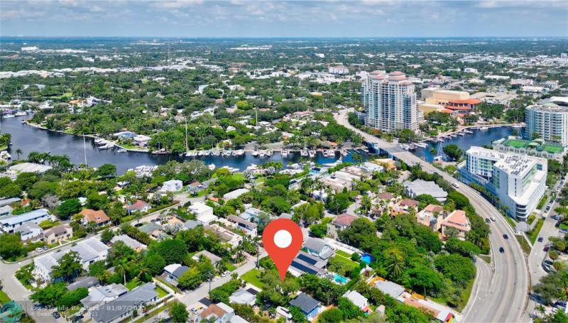 Duplex, Triplex and Fourplex Images