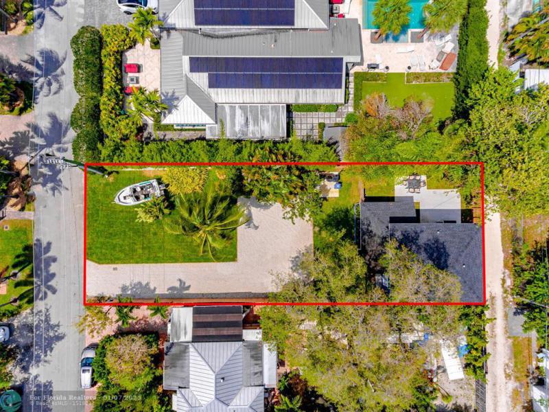 Duplex, Triplex and Fourplex Images