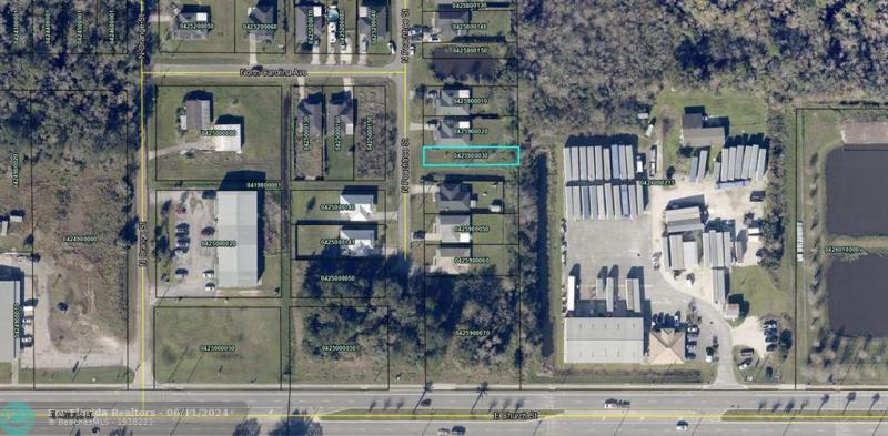 Duplex, Triplex and Fourplex Images