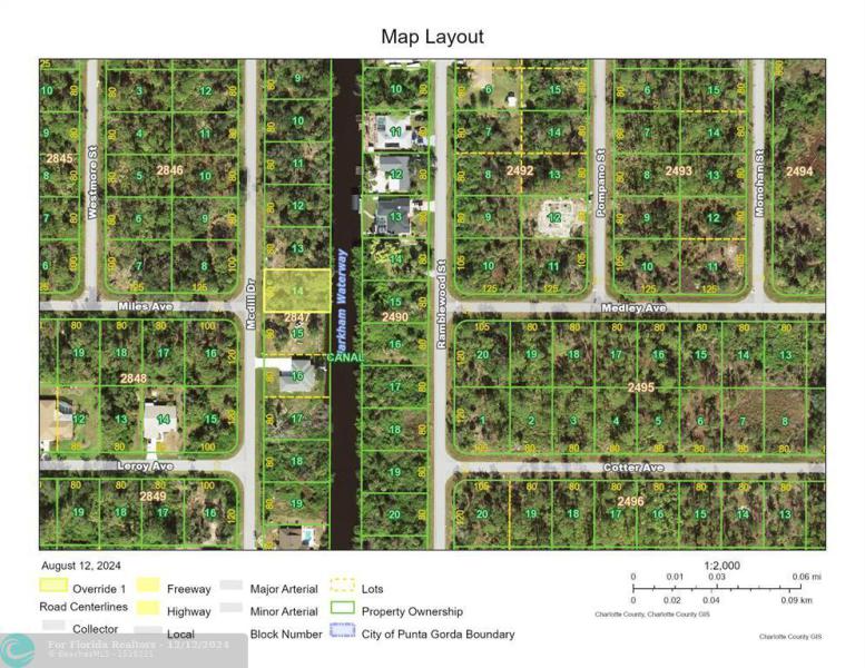 Duplex, Triplex and Fourplex Images
