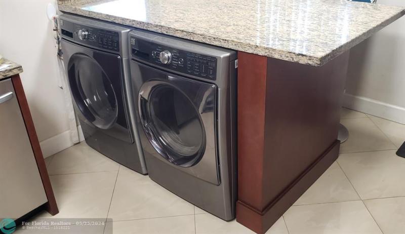  Commercial & Industrial Land Images 