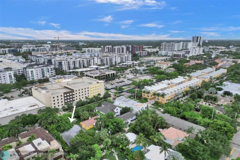 Duplex, Triplex and Fourplex Images