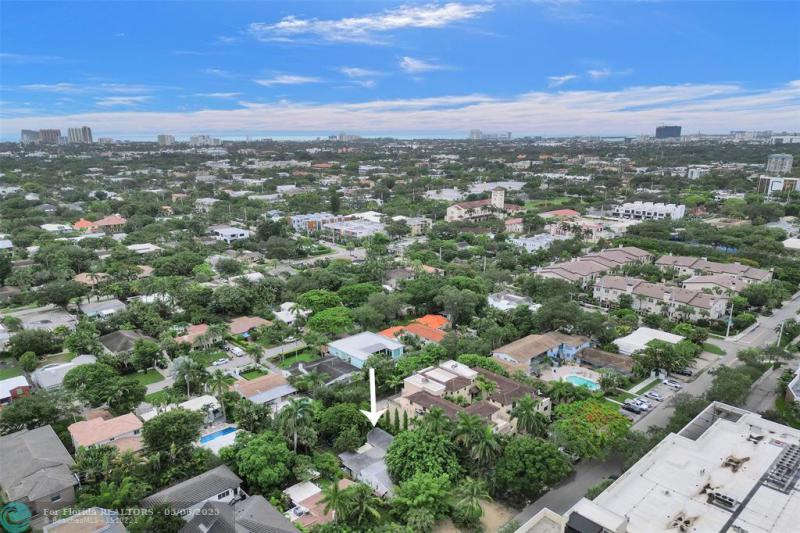 Duplex, Triplex and Fourplex Images