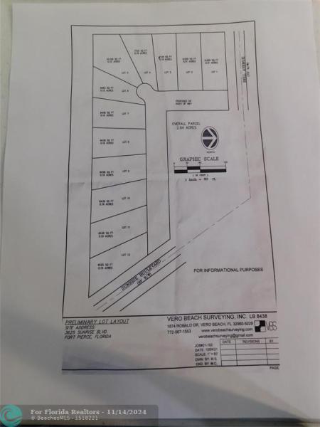 Duplex, Triplex and Fourplex Images