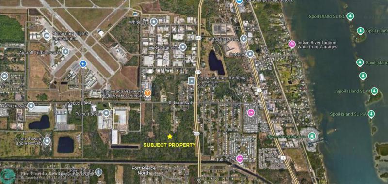 Duplex, Triplex and Fourplex Images