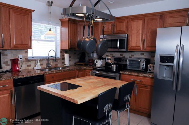 Duplex, Triplex and Fourplex Images