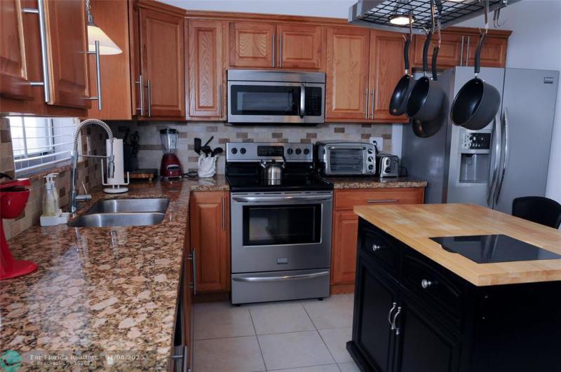 Duplex, Triplex and Fourplex Images