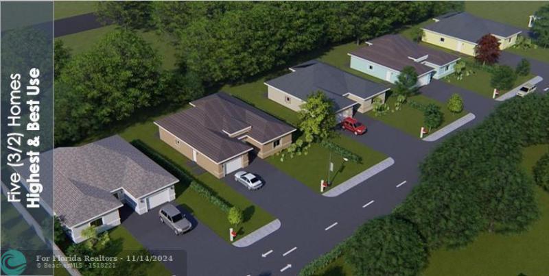  Commercial & Industrial Land Images 