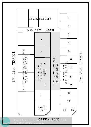  Commercial & Industrial Land Images 