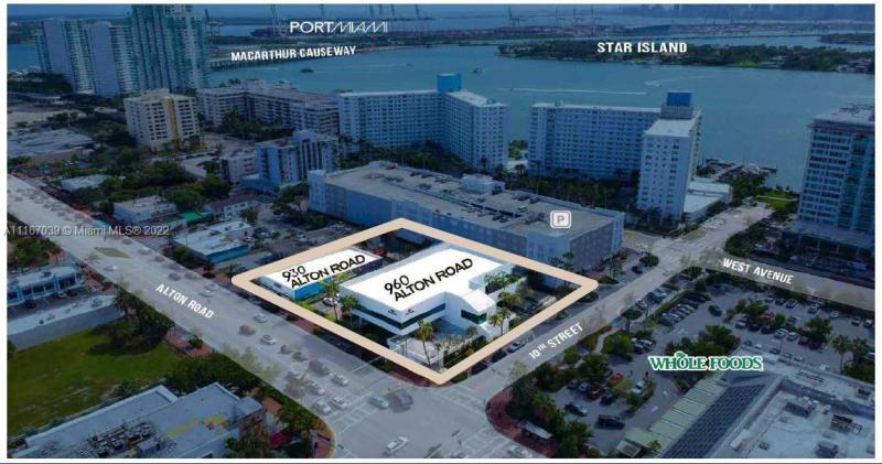 Commercial real estate in Miami Beach