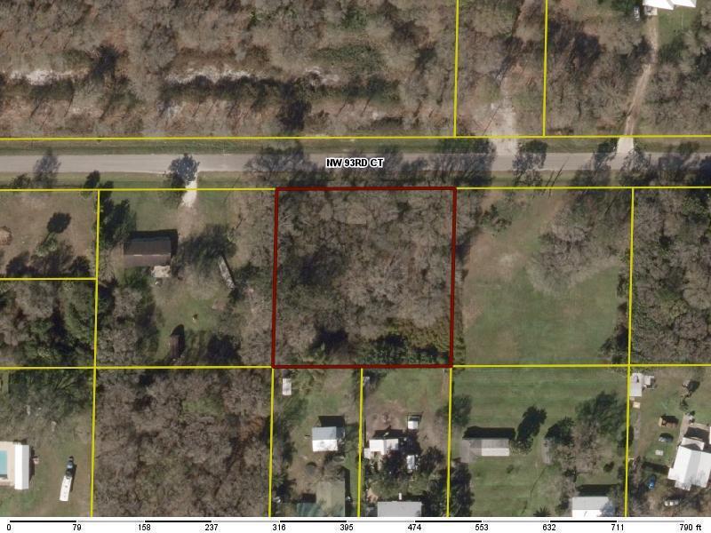 Duplex, Triplex and Fourplex Images