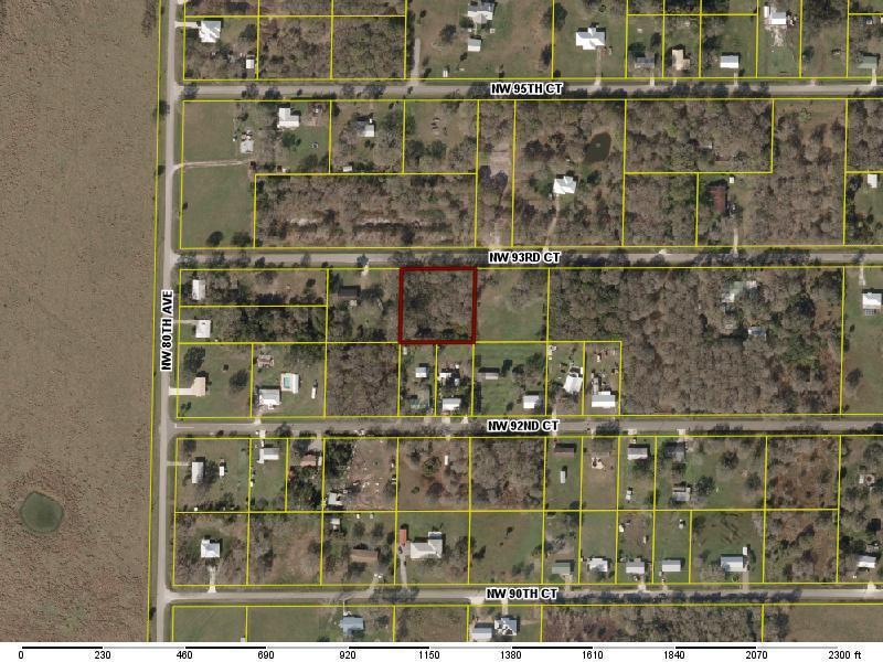 Duplex, Triplex and Fourplex Images