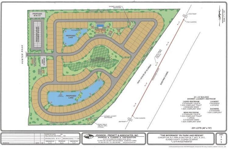  Commercial & Industrial Land Images 