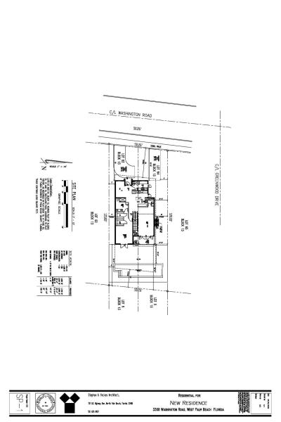Duplex, Triplex and Fourplex Images