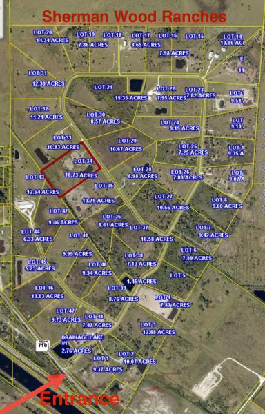 Duplex, Triplex and Fourplex Images
