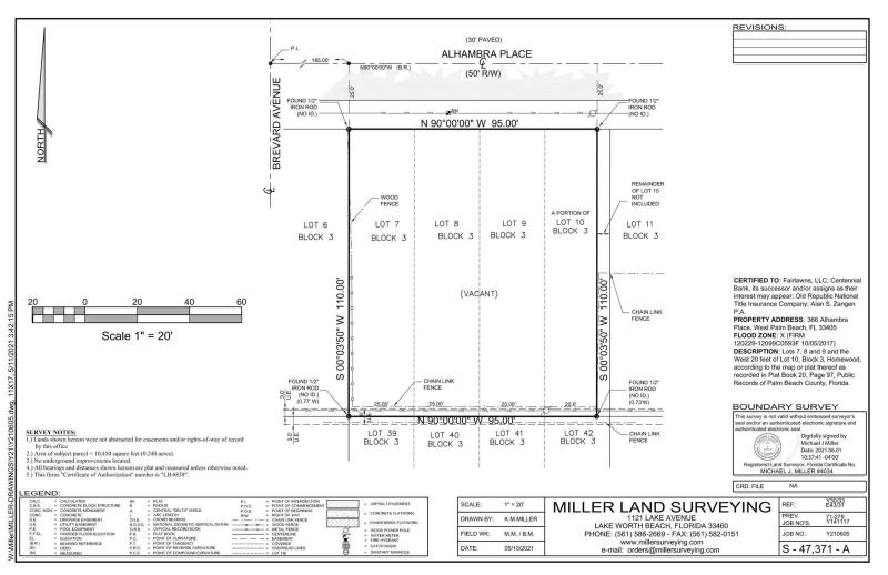 Duplex, Triplex and Fourplex Images