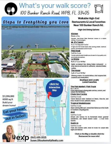 Duplex, Triplex and Fourplex Images