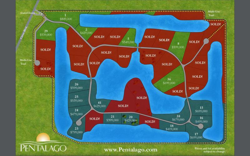 Duplex, Triplex and Fourplex Images