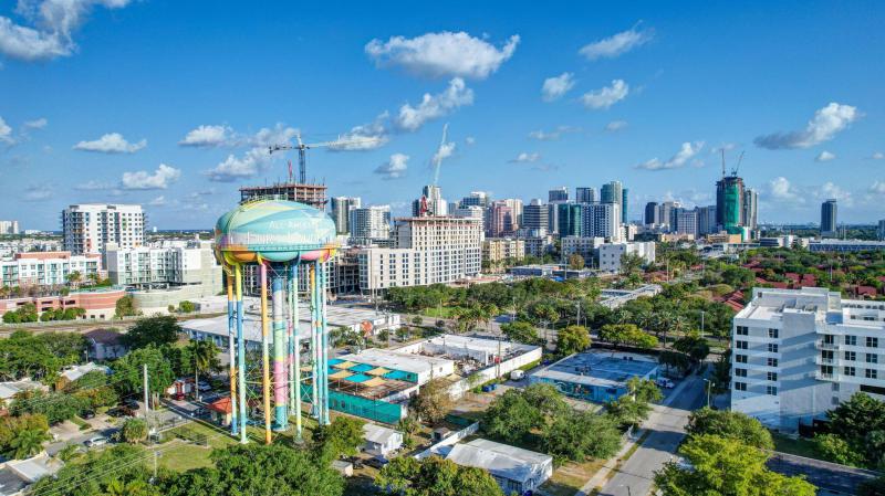 Duplex, Triplex and Fourplex Images