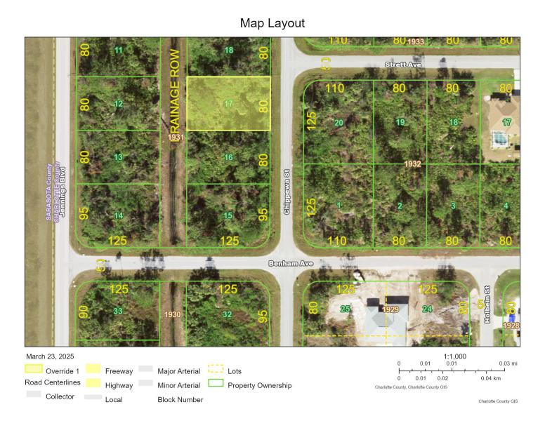 Duplex, Triplex and Fourplex Images