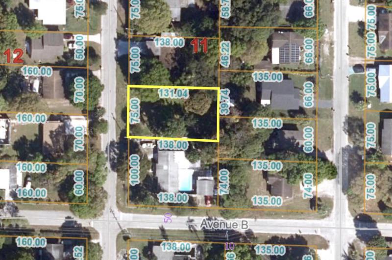 Duplex, Triplex and Fourplex Images